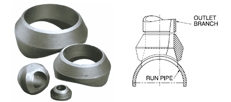 flanges